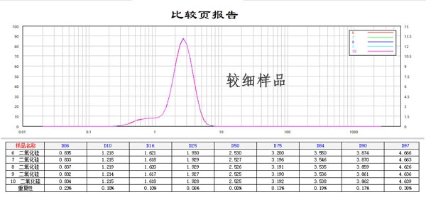 倍迎电子