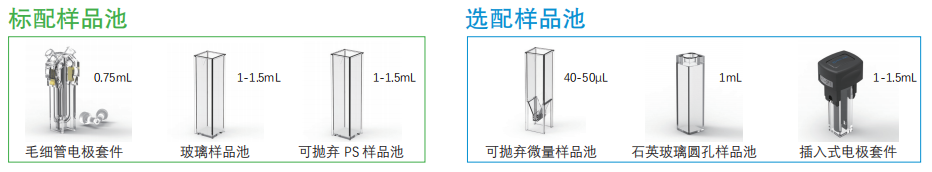 BeNano 180 Zeta納米粒度及Zeta電位分析儀