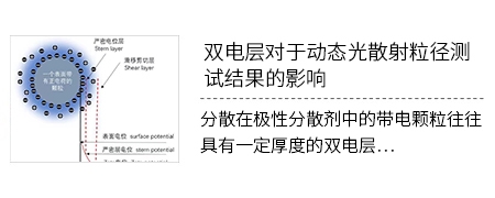 國產(chǎn)納米粒度儀