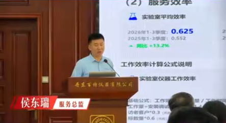 【夯实服务根基 · 聚力攻坚收官】百特售后服务工作会圆满举行！百特售后团队始终践行“专业、迅速、热情、周到”的服务理念，持续为广大用户提供可靠的颗粒测试技术服务。
